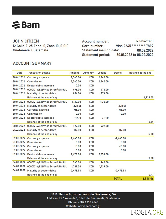 Relevé de la Banque Agromercantil du Guatemala